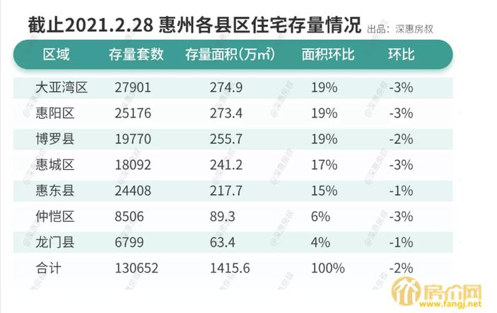 淡水最新房?jī)r(jià)，家的溫暖與樓市動(dòng)態(tài)的故事同步更新