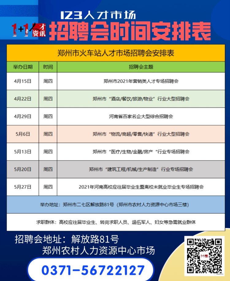 鄭州最新高科技招工，引領(lǐng)未來，科技改變生活體驗