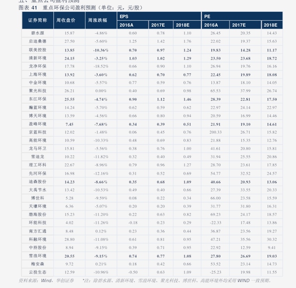 最新PP塑料價格動態(tài)，學(xué)習(xí)變化，成就自信之路