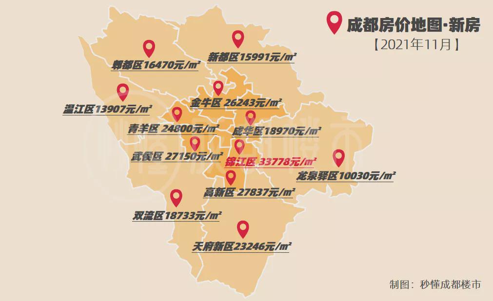 成都樓市最新動態(tài)，小家的故事與大城市的心跳