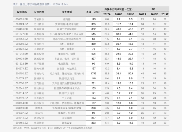 唐山金價最新行情，科技與黃金融合，引領(lǐng)未來投資新風潮