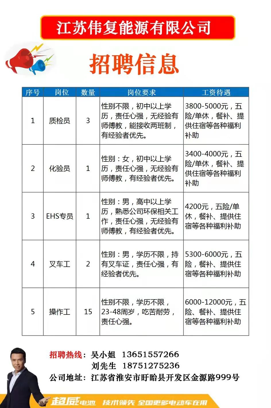 璜塘最新招聘揭秘，小巷中的隱藏寶藏，探索無限職業(yè)機(jī)會！