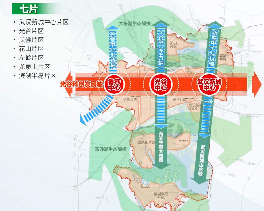 武漢光谷新區(qū)規(guī)劃揭秘，科技新城的時(shí)代篇章