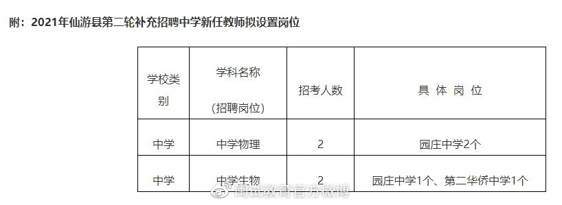 仙游城關(guān)最新招聘，小巷深處的獨(dú)特風(fēng)味職位等你來探尋