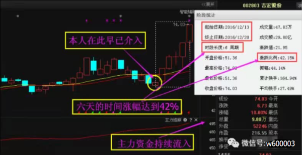 揭秘科技巨頭發(fā)展藍(lán)圖，最新動態(tài)與未來展望（獨家消息來源）