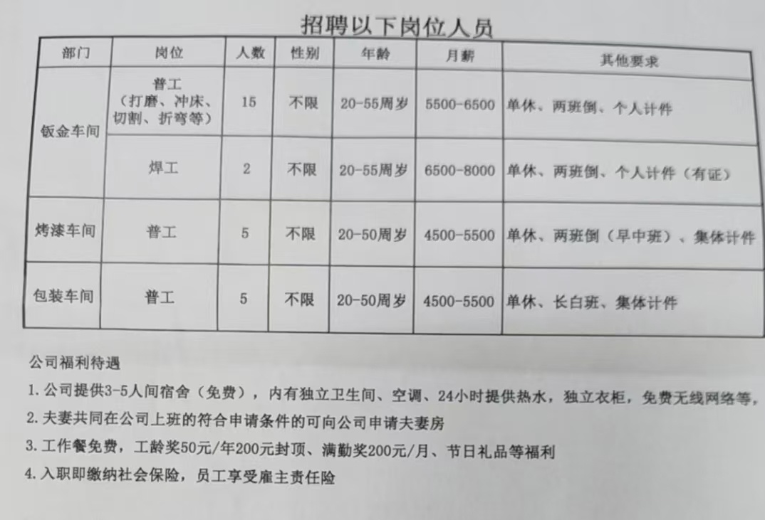 溧陽埭頭最新招聘，工作奇遇與友情紐帶，溫暖你的職業(yè)旅程