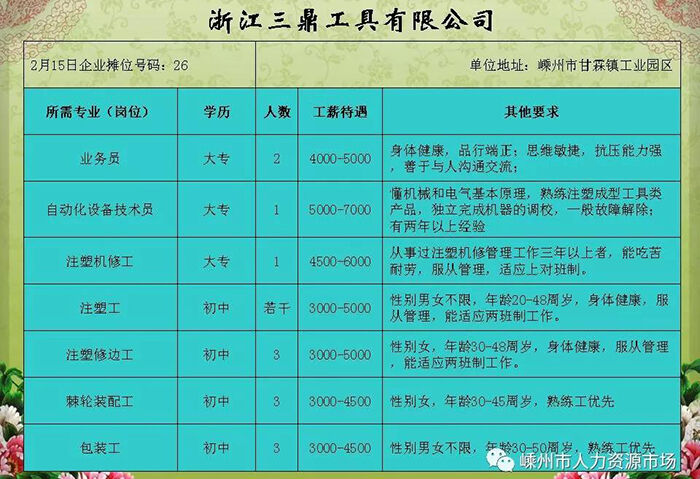 臨海大田最新招聘信息，啟程探索自然美景，尋找內心的寧靜與平和之旅