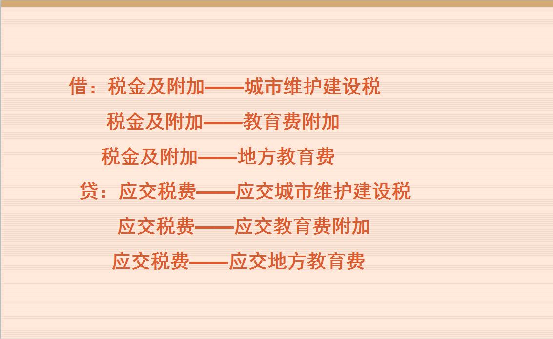 超市最新賬務處理流程的奧秘探索之旅