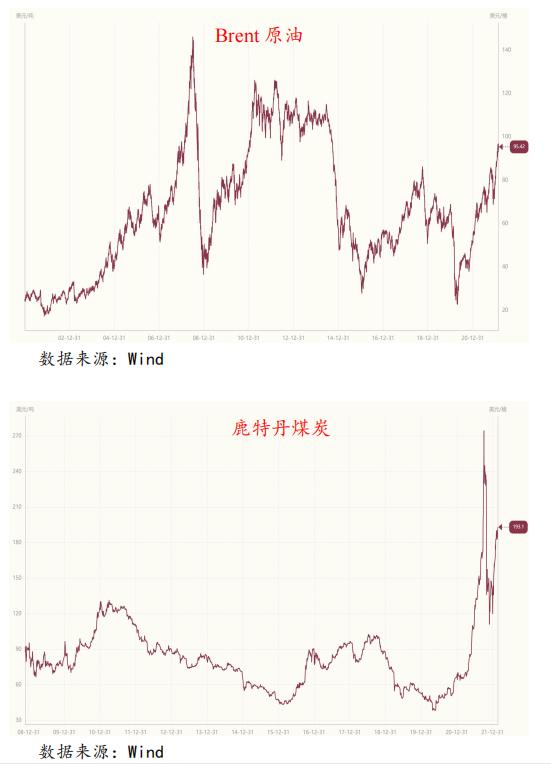 倫敦LME鉛最新價(jià)，科技重塑未來，鉛價(jià)引領(lǐng)新時(shí)代新動(dòng)態(tài)