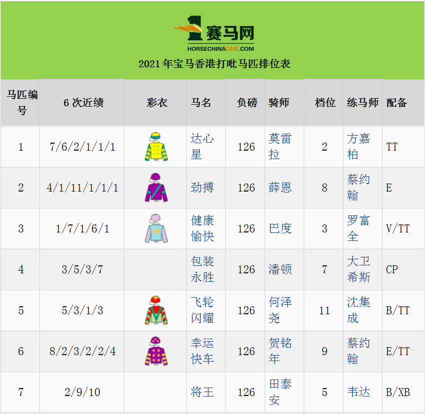 2024年香港買馬資料,策略調(diào)整改進(jìn)_TEB34.168兒童版