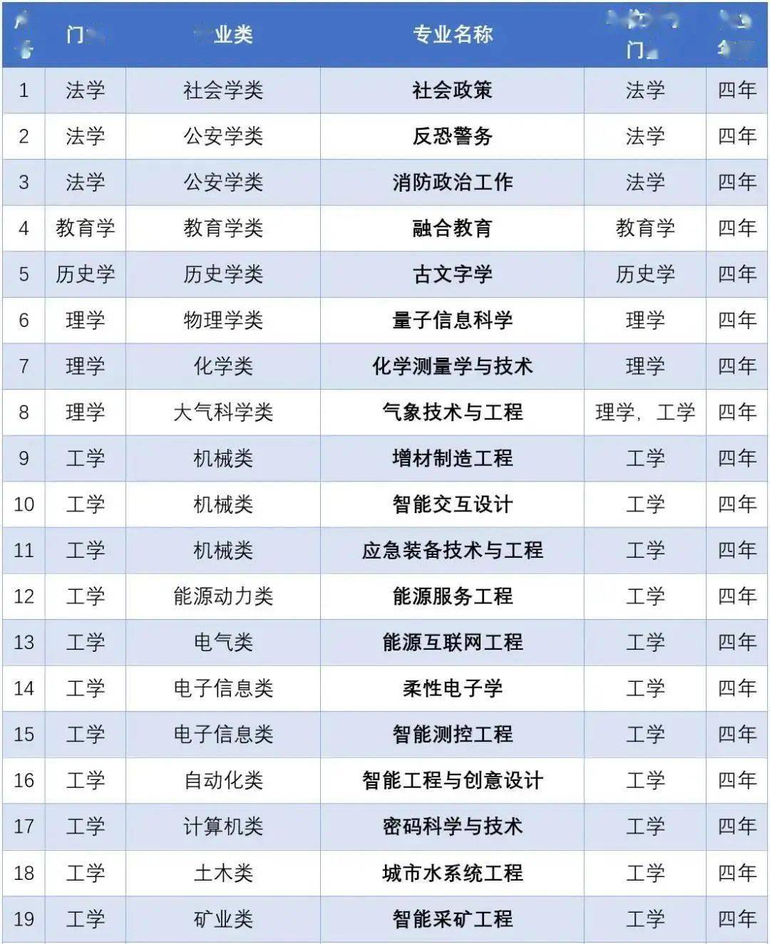 新澳門開獎記錄,快速問題解答_SYO34.270專業(yè)版