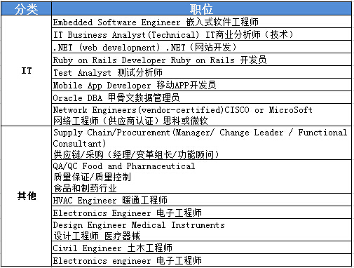 49庫圖新澳2024開獎結果,擔保計劃執(zhí)行法策略_NYH34.633云端共享版