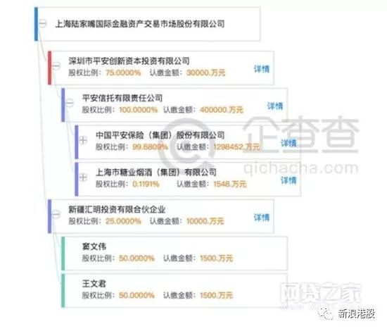 陸金所最新估值，變化中的學(xué)習(xí)，自信與力量的成就之路