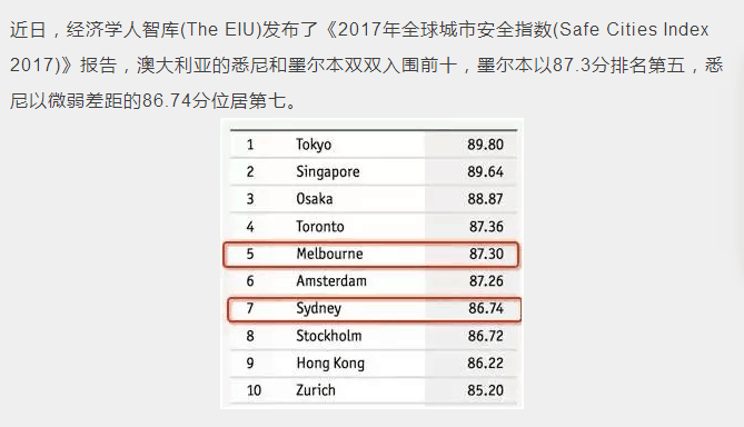 新澳歷史開獎記錄查詢結(jié)果,快速解答方案實踐_KWQ34.603投影版