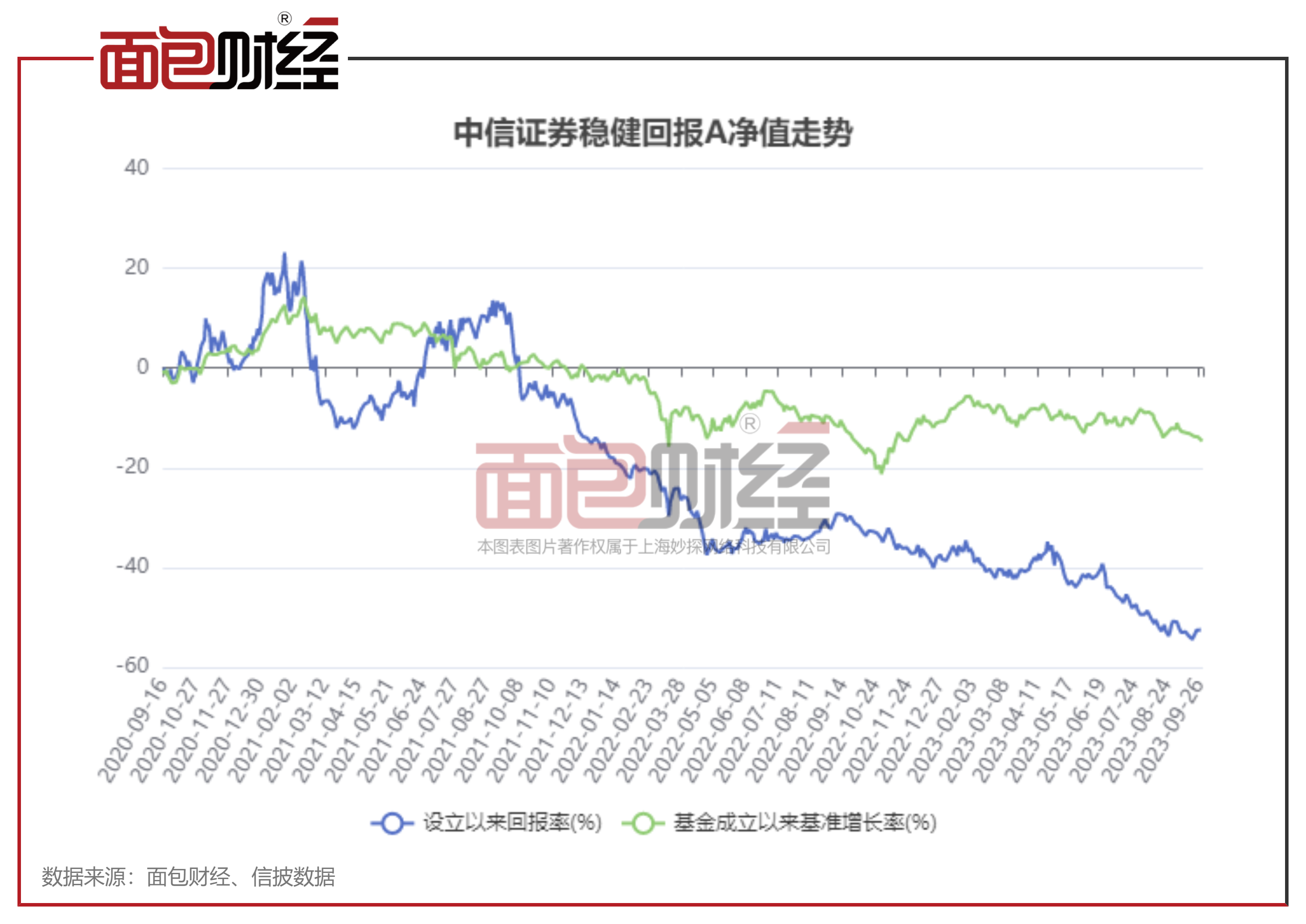 新澳天天開(kāi)獎(jiǎng)免費(fèi)資料大全最新,靈活執(zhí)行方案_BPO34.976和諧版