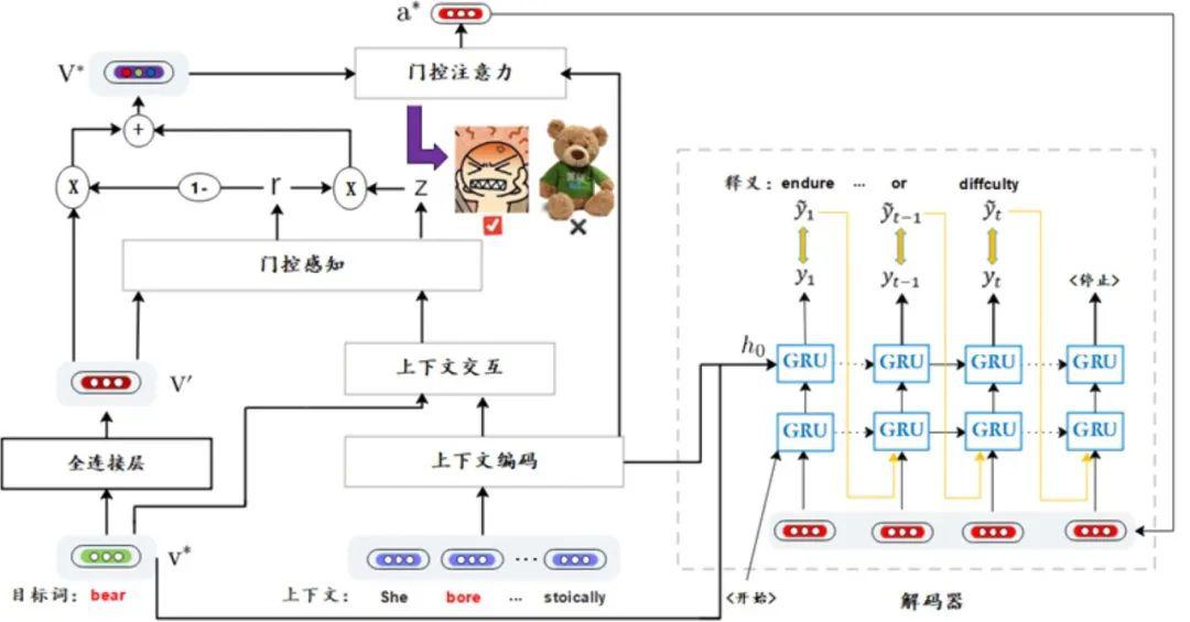 7777788888新奧門,定量解析解釋法_RGY34.896限量版