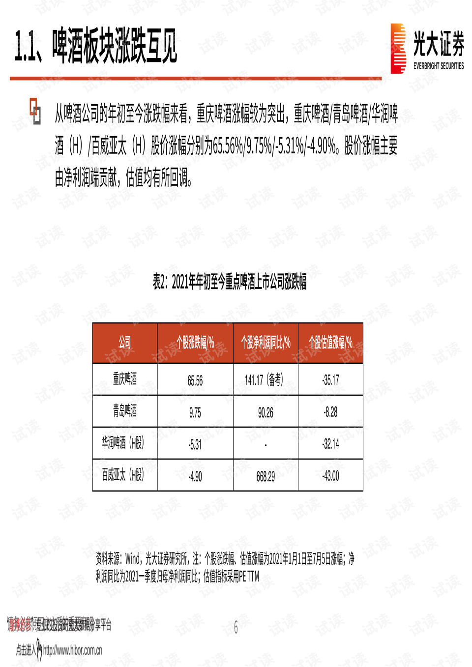 2024天天彩正版資料大全十,持續(xù)改進(jìn)策略_XMA34.334供給版