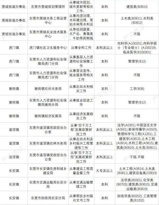 廣東八二站資料大全正版,精準分析實踐_MYP34.189商務(wù)版