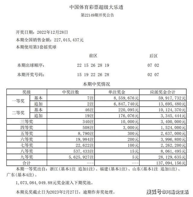 新澳門六開彩開獎結(jié)果2020年,快速問題解答_JZP34.149全景版