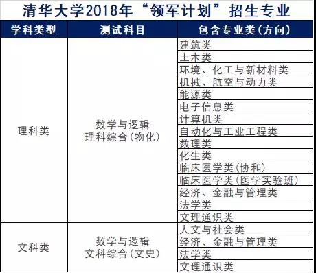 新澳2024年最新特馬資料,快速處理計(jì)劃_HOM34.145原創(chuàng)版