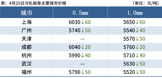 新澳門天天開獎澳門三十三,連貫性方法執(zhí)行評估_BXZ34.714酷炫版