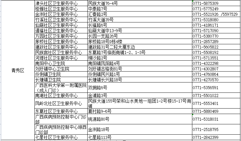 新澳歷史開獎(jiǎng)最新結(jié)果查詢表,快速解決方式指南_UAP34.591精致生活版