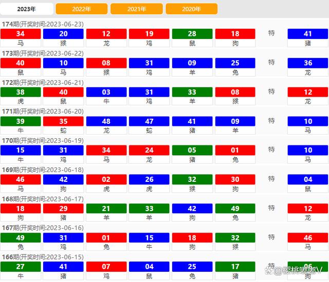 新澳門開獎結果查詢今天,快速問題解答_WDQ34.270安全版