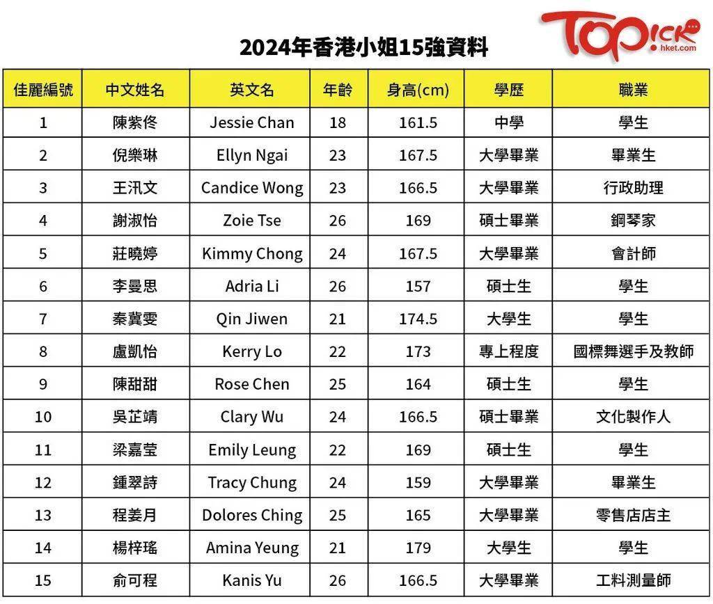 香港最快最準費資料2017,科學依據(jù)解析_ZED34.909私人版