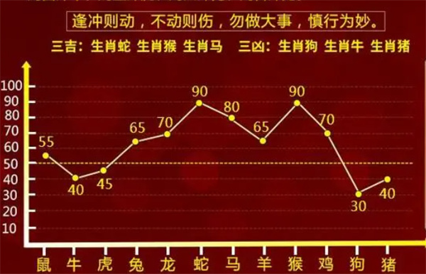 7777788888一肖一碼,定性解析明確評(píng)估_QBW34.146設(shè)計(jì)師版