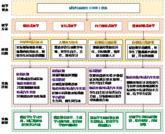 澳門管家婆一波七尾,仿真方案實施_OJJ34.755多功能版