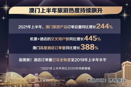 2024澳門特馬現(xiàn)場直播,案例實證分析_NOS34.903強勁版