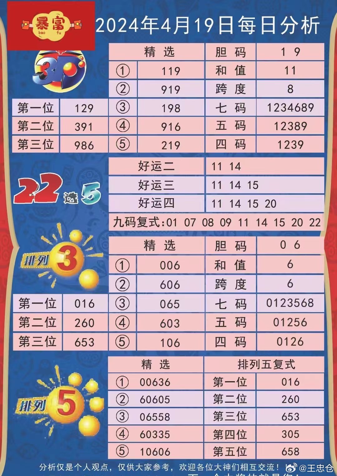 新澳天天開(kāi)獎(jiǎng)免費(fèi)資料查詢(xún)1112期,靈活執(zhí)行方案_QCR34.490進(jìn)口版