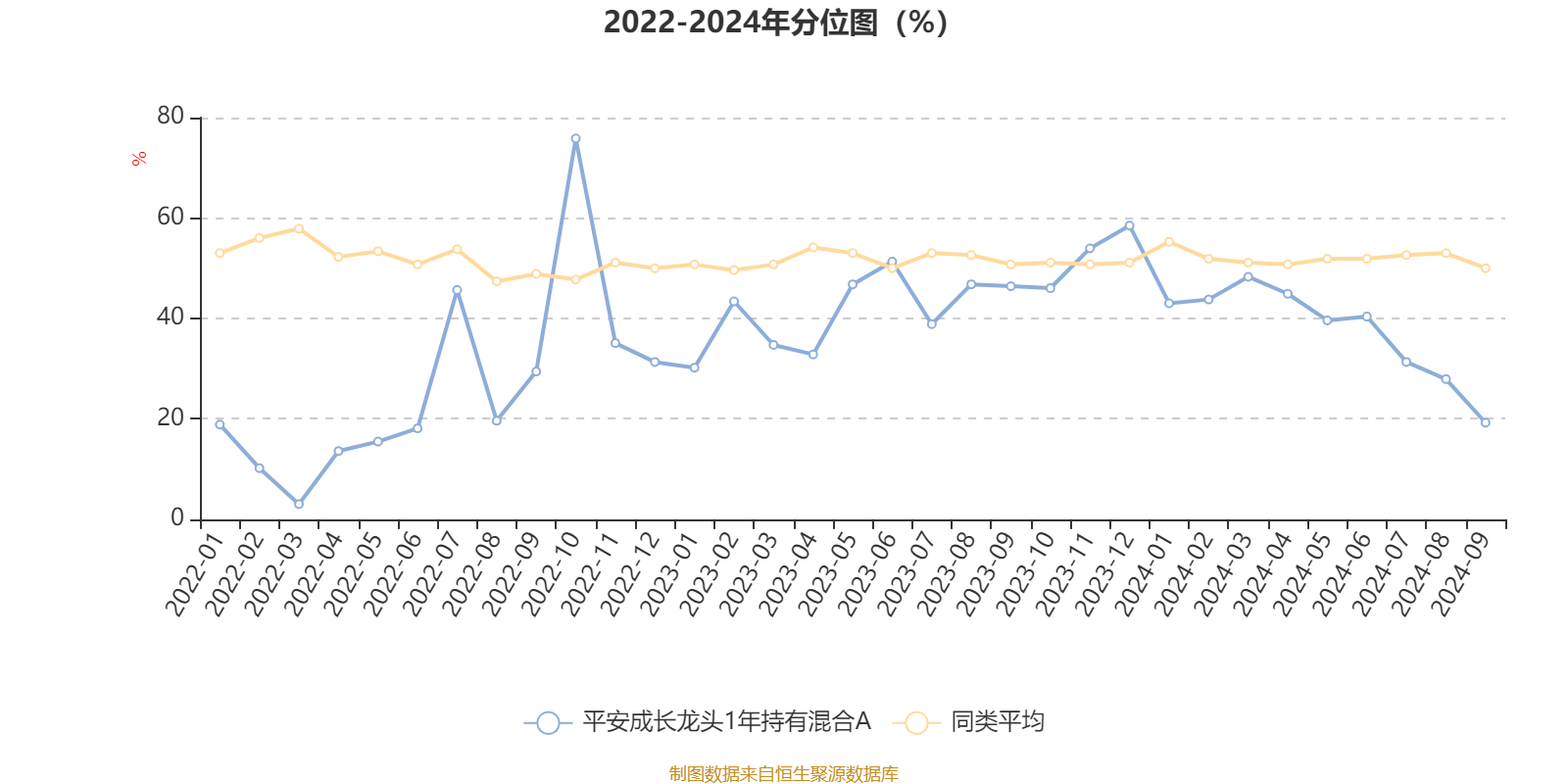 2024新澳6合資料大全,處于迅速響應(yīng)執(zhí)行_BRV34.246生活版