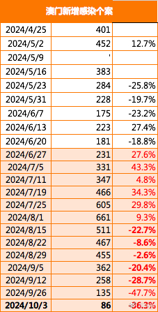 2024新澳門特免費(fèi)資料的特點(diǎn),創(chuàng)新策略設(shè)計(jì)_NAU34.866專用版