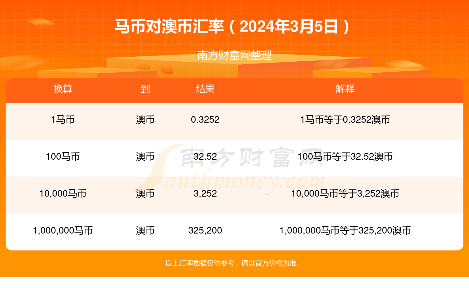 新澳2024年最新特馬,快速處理計(jì)劃_XQU34.279互助版