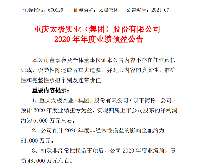 2024年太極實(shí)業(yè)重組最新消息,策略規(guī)劃_OLA34.817創(chuàng)意版