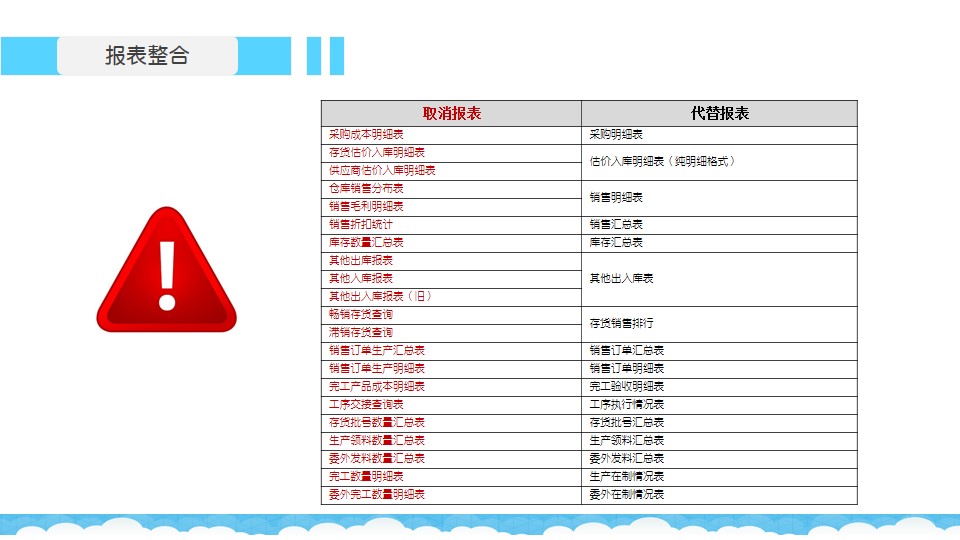 2O24管家婆一碼一資料／,創(chuàng)新計劃制定_VSX34.639優(yōu)雅版