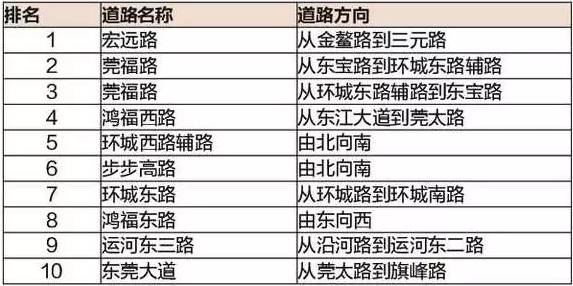 澳門今晚必中一肖一嗎,高度協(xié)調(diào)實施_HHX34.917定制版