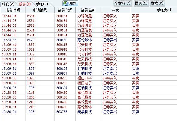 2024澳門(mén)碼開(kāi)獎(jiǎng)記錄24,安全性方案執(zhí)行_OFN34.894Phablet