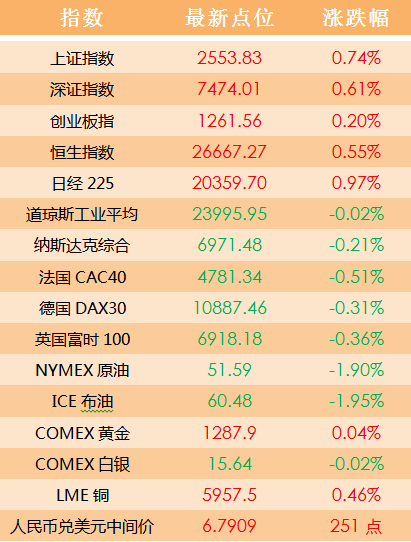 2024年12月 第493頁(yè)