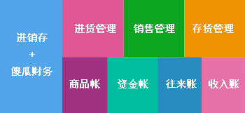 2024年管家婆精準一肖,策略規(guī)劃_YMX34.697光輝版