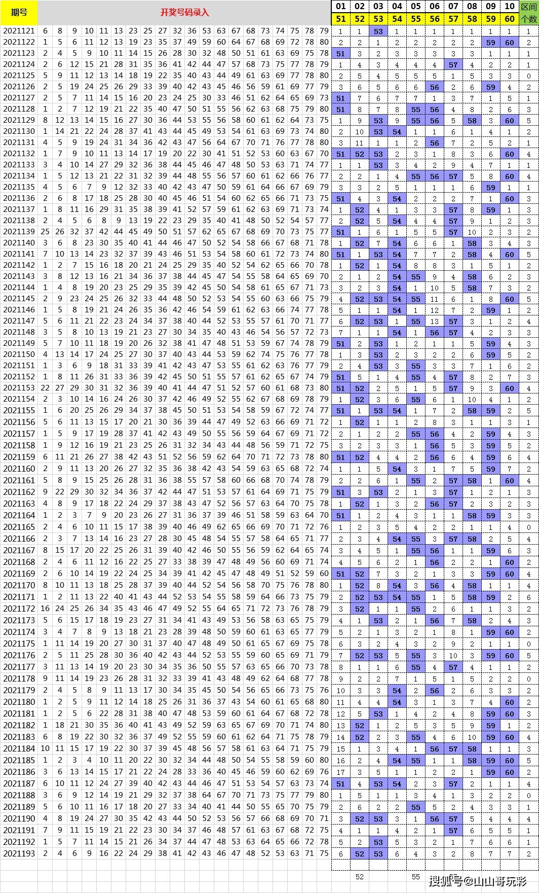 2024年新澳歷史開(kāi)獎(jiǎng)記錄查詢(xún)表,策略調(diào)整改進(jìn)_SWE34.994味道版