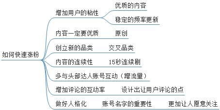 新澳門天天開獎(jiǎng)記錄開獎(jiǎng)結(jié)果查詢,連貫性方法執(zhí)行評(píng)估_MFF34.663進(jìn)口版