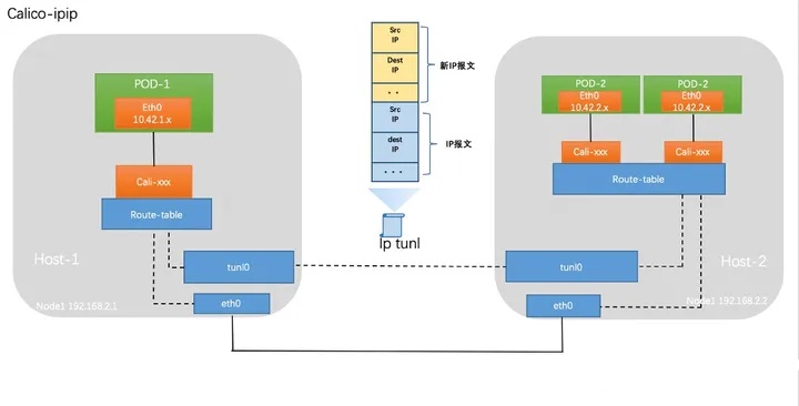 白小姐四肖四碼100%準(zhǔn),交通運(yùn)輸工程_STT34.581網(wǎng)絡(luò)版