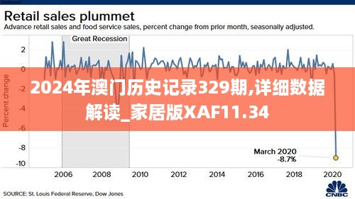 2024澳門歷史記錄查詢?nèi)?安全設(shè)計解析說明法_KFQ34.650溫馨版