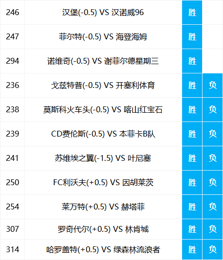 香港二四六開獎免費結果一,科學解釋分析_QCH34.676套件版