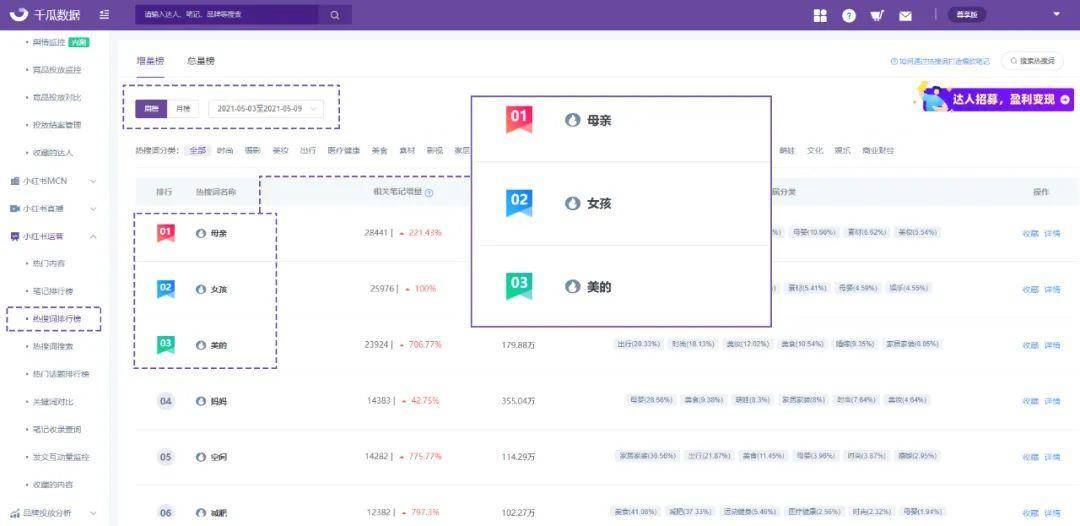 新奧彩內(nèi)部資料查詢(xún),可靠執(zhí)行操作方式_SWA34.765視頻版