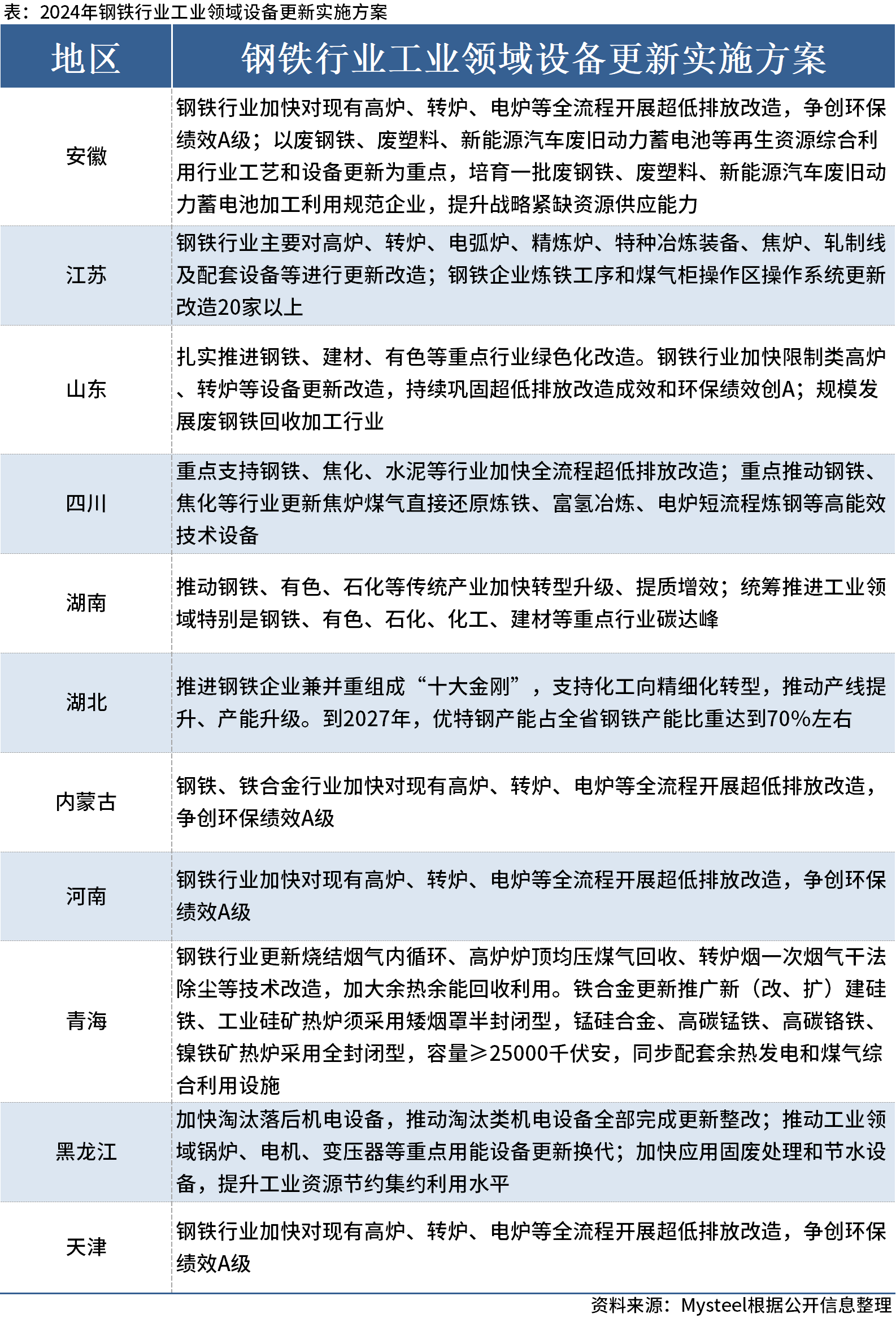 2024新奧免費(fèi)精準(zhǔn)資大全,持續(xù)性實(shí)施方案_BXY34.375內(nèi)容創(chuàng)作版