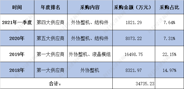 香港和澳門開獎(jiǎng)號(hào)碼,科學(xué)解說(shuō)指法律_JST34.433原創(chuàng)版