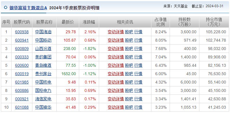 新澳天天彩正版免費資料,靈活執(zhí)行方案_IQC34.258資源版